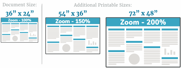 Proportional Sizing with PowerPoint